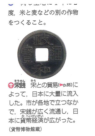 宋銭（育鵬社「中学社会　新しい日本の歴史」より）